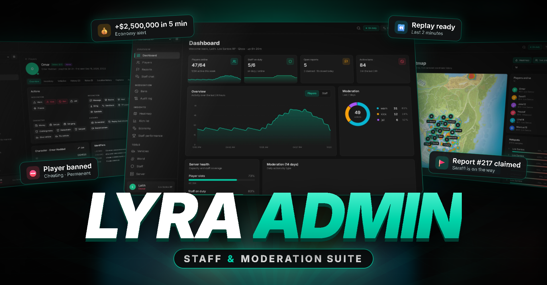 Lyra Admin